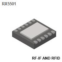 RF-IF and RFID - RF Receivers