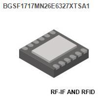 RF-IF and RFID - RF Switches