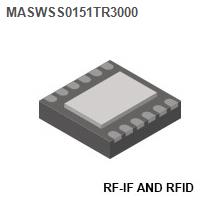 RF-IF and RFID - RF Switches