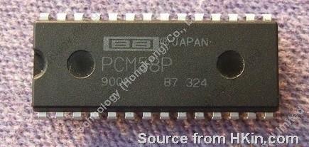 Electronic Components