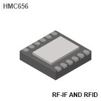 RF-IF and RFID - Attenuators