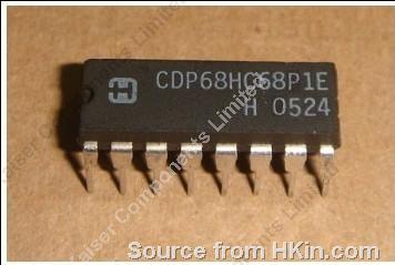 Electronic Components