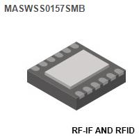 RF-IF and RFID - RF Evaluation and Development Kits, Boards