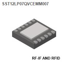 RF-IF and RFID - RF Amplifiers