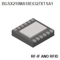 RF-IF and RFID - RF Switches