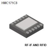 RF-IF and RFID - RF Mixers