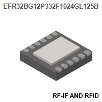 RF-IF and RFID - RF Transceiver ICs