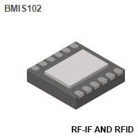 RF-IF and RFID - RF Shields