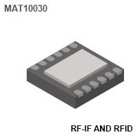 RF-IF and RFID - Attenuators