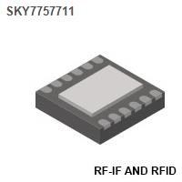 RF-IF and RFID - RF Misc ICs and Modules