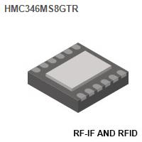 RF-IF and RFID - Attenuators