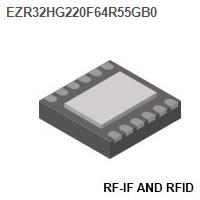 RF-IF and RFID - RF Transceiver ICs