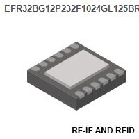 RF-IF and RFID - RF Transceiver ICs