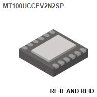 RF-IF and RFID - RF Transceiver Modules