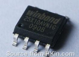 Electronic Components