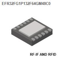 RF-IF and RFID - RF Transceiver ICs