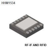 RF-IF and RFID - Balun