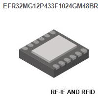 RF-IF and RFID - RF Transceiver ICs