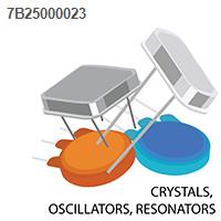 Crystals, Oscillators, Resonators - Crystals